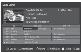 Guida Compl Cavo DTV 900 Itn 2:10 Mar 1 Giu Freshmen On Campus 2:00 - 2:30 No Detailed Information Oggi 2:00 - 3:00 3:00 - 4:00 900 Itn Freshmen O... Street Hym. No Information 901 ITV Play Mint Extra Laated No Information 902 Kanaq 4th with Dynamite MC Kistary 903 Kisa The Directory No Information 904 ###nd Shash Hist Sunday 905 Hon Guarda □ Informazioni □ Pagina Mini Guida □+24 ore Esci