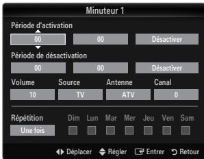 Minuteur 1 Période d'activation 00 00 Déactiver Période de désactivation 00 00 Déactiver Volume Source Antenne Canal 10 TV ATV 0 Répétition Une fois Dim Lun Mar Mer Jeu Ven Sam Déplacer Régler Entrer Retour