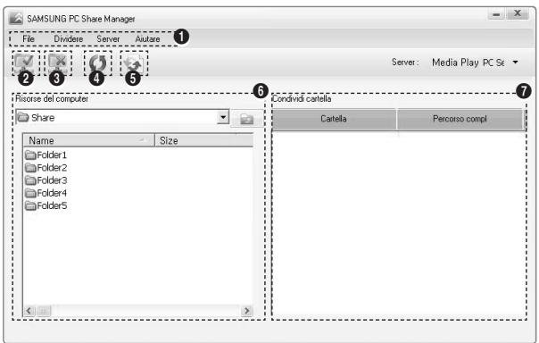 SAMSUNG PC Share Manager File Dividere Server Autase Server: Media Play PC Si Ricatore del computer Share Name Size Folder1 Folder2 Folder3 Folder4 Folder5 Condividi cartella Catella Percorso compl