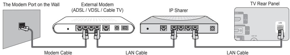 SAMSUNG LE40B651 - ■ LAN Connection for a DHCP Environment - 2