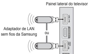 SAMSUNG LE40B651 - Ligação à rede - Sem fios - 2