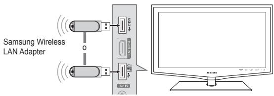 SAMSUNG LE40B651 - - Connessione a una rete Wi-Fi Ad-hoc - 2