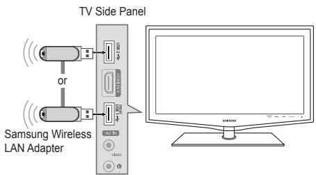 SAMSUNG LE40B651 - Connecting to the Home Network Centre - 6