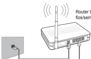 SAMSUNG LE40B651 - ■ Modo de ancoragem - 1
