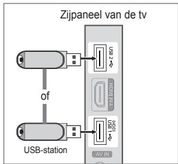 SAMSUNG LE40B651 - Een USB-apparaat aansluiten - 1