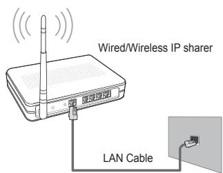 SAMSUNG LE40B651 - Connecting to the Home Network Centre - 5