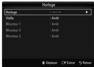 SAMSUNG LE40B651 - Veille - 2