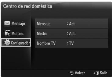 SAMSUNG LE40B651 - Nombre TV - 1