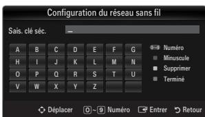 Configuration du réseau sans fil Sais. clé séc. A B C D E F G H I J K L M N O P Q R S T U V W X Y Z Numéro Minuscale Supprimer Terminé Déplacer 0 9 Numéro Entrer Retour