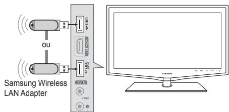 Samsung Wireless LAN Adapter