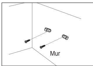 Mur