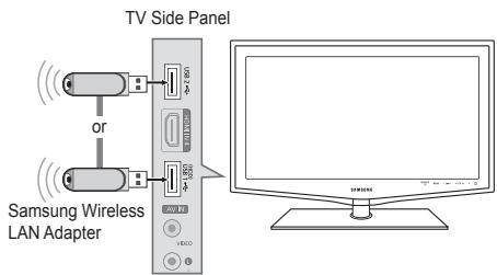 TV Side Panel or Samsung Wireless LAN Adapter VISA VIDEO