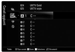 824 UKTV Gold 825 UKTV Style Canali aggiunti A 1 C -- 2 C-- 3 C-- 4 C-- 5 C-- 6 C-- 7 C-- 8 C-- Tutto Tipo canale Zoom Telezione Strumenti