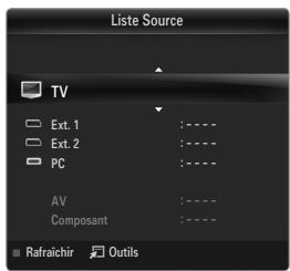 Liste Source TV Ext. 1 : - - Ext. 2 : - - PC : - - AV : - - Composant : - - ■ Rafaichir Outils