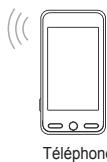 SAMSUNG LE40B651T3W - Connexion au Centre de réseau domestique - 4