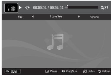 00:00:04 / 00:04:04 3/37 Way I Love You HaHaHa SUM Pause Pric/Suiv Outils Retour