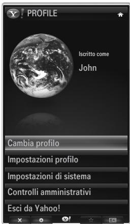 PROFILE Iscritto come John Cambia profilo Impostazioni profilo Impostazioni di sistema Controlli amministrativi Esci da Yahoo!