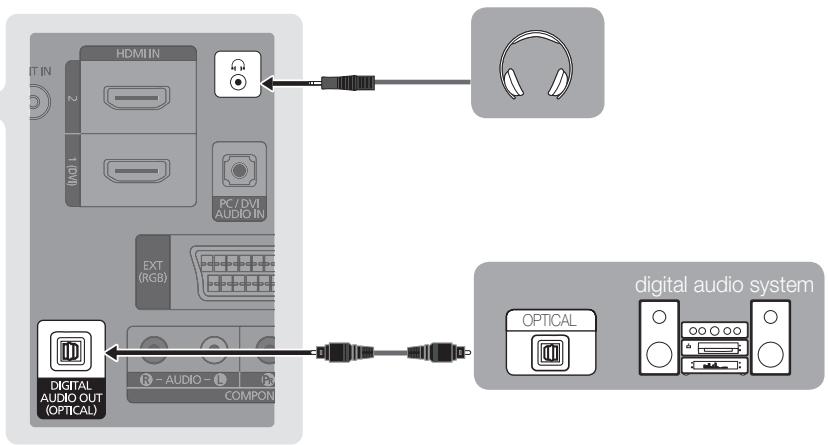SAMSUNG LE40C530 - Using an Optical (Digital) or Headphones Connection - 2