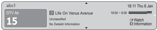 abc1 DTV Air 15 D Life On Venus Avenue Unclassified No Detail Information 18:11 Thu 6 Jan 18:00 ~ 6:00 Watch Information