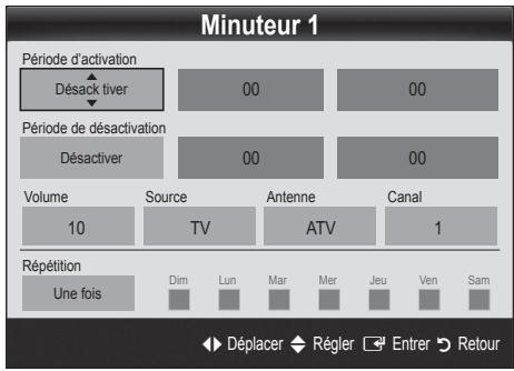Minuteur 1 Période d'activation Désack tiver 00 00 Période de désactivation Désactiver 00 00 Volume 10 Source TV Antenne ATV Canal 1 Répétition Une fois Dim Lun Mar Mer Jeu Ven Sam Déplacer Régler Entrer Retour