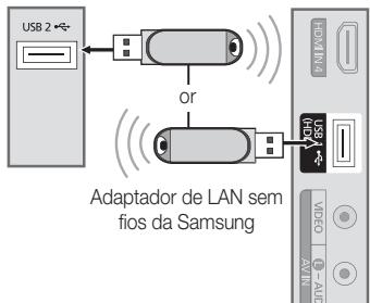 SAMSUNG LE40C550 - Texto Digital (Desactivar / Activar) (apenas Reino Unido) - 1