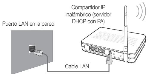 SAMSUNG LE40C550 - Configuración manual - 2