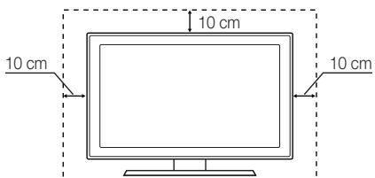 SAMSUNG LE40C550 - Manutenção de um espaço de instalação seguro - 1