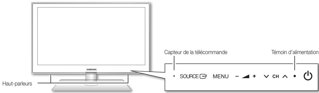 SAMSUNG LE40C550 - Présentation du panneau de commande - 1