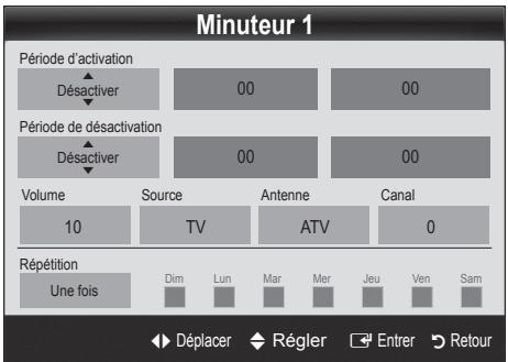SAMSUNG LE40C550 - Réglage de la minuterie de mise en marche / arrêt - 1