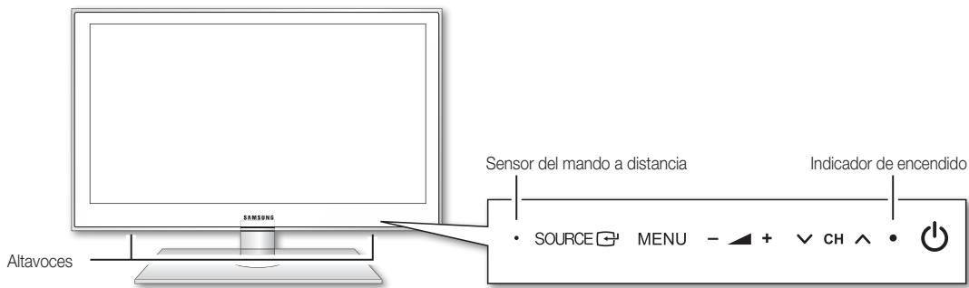 SAMSUNG LE40C550 - Aspecto general del panel de control - 2