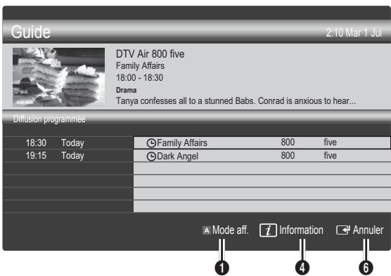 SAMSUNG LE40C550 - Utilisation de l'option Diffusion programmée - 1