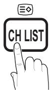 SAMSUNG LE40C550 - Lista de Canais - 1