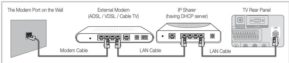 SAMSUNG LE40C550 - Connecting to a Wired Network - 2