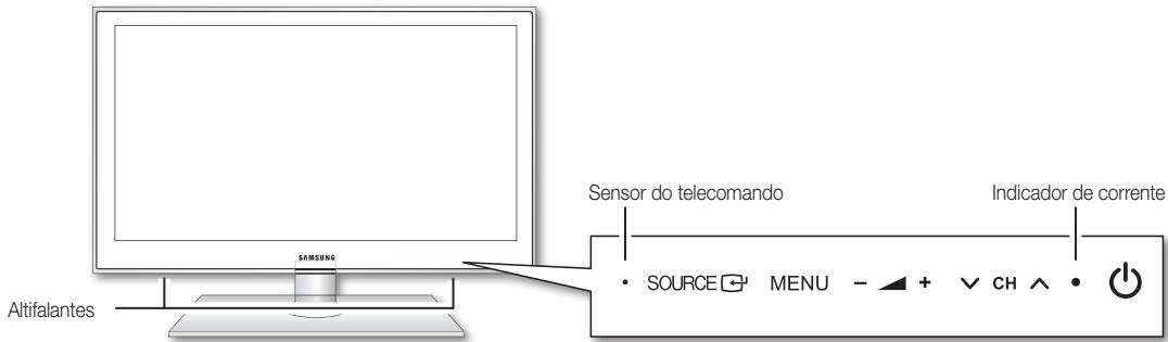 SAMSUNG LE40C550 - Apresentação do painel de controlo - 2