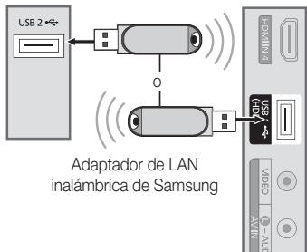 SAMSUNG LE40C550 - Configuración manual - 3