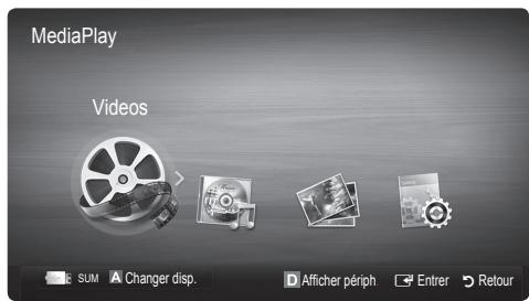 SAMSUNG LE40C550 - Si le téléviseur ne parvient pas à se connecter à Internet - 2