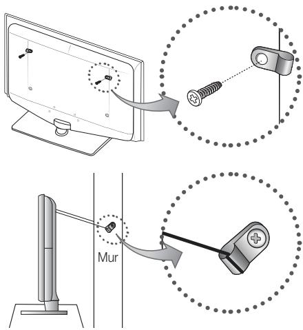 SAMSUNG LE40C550 - Pour éviter toute chute du téléviseur - 7