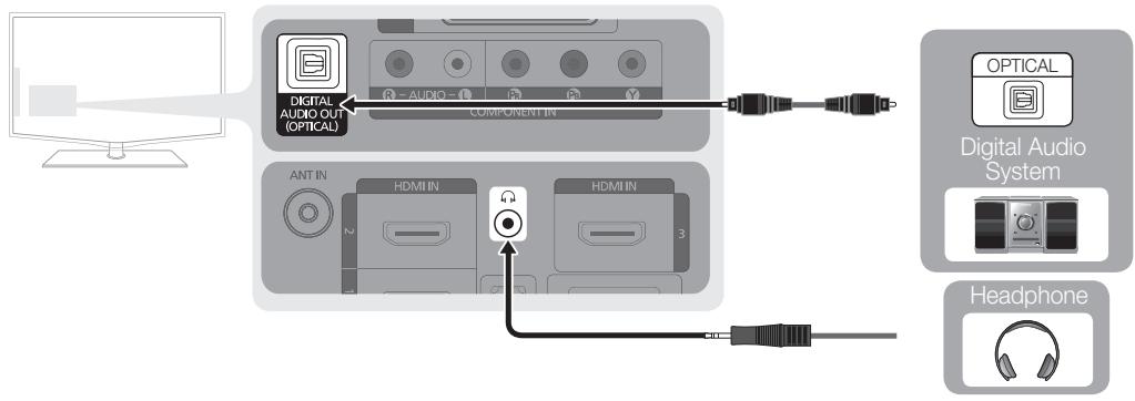 SAMSUNG LE40C550 - Using an Optical or Audio Cable Connection - 1