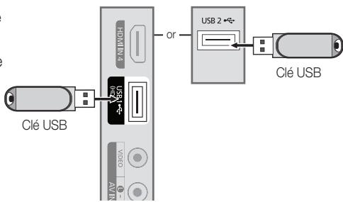 SAMSUNG LE40C550 - Connexion d'un périphérique USB - 1