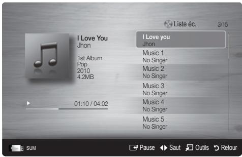 SAMSUNG LE40C550 - Lecture de musique - 3