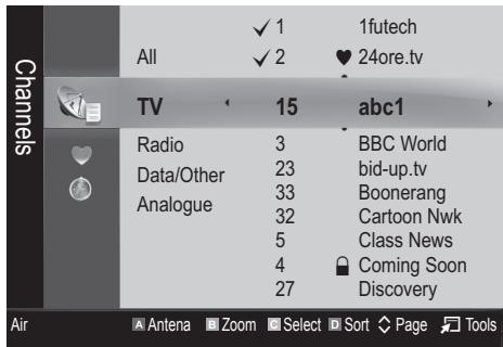 SAMSUNG LE40C550 - Channel Manager - 1