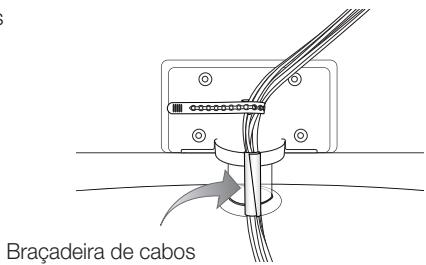 SAMSUNG LE40C550 - Montagem dos cabos - 1