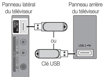 SAMSUNG LE40C550 - Installation de la version la plus récente - 1