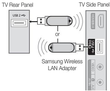 SAMSUNG LE40C550 - How to set up manually - 3