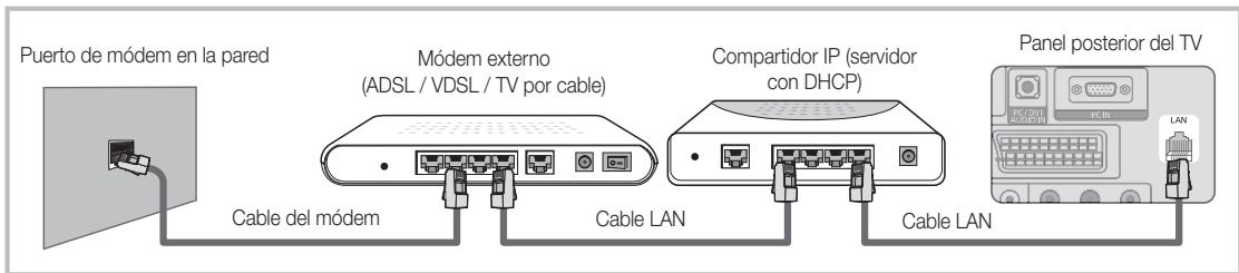SAMSUNG LE40C550 - Conexión a una red por cable - 2