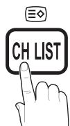 SAMSUNG LE40C550 - Lista de canales - 1