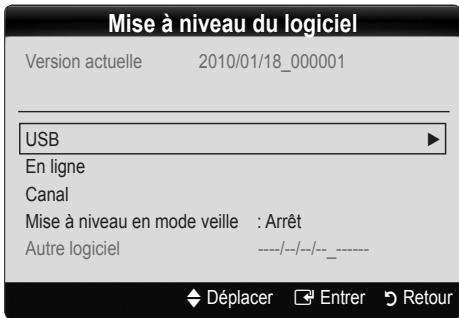 SAMSUNG LE40C550 - Mise à niveau du logiciel - 1