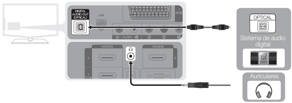 SAMSUNG LE40C550 - Uso de una conexión de cable óptico o de audio - 1