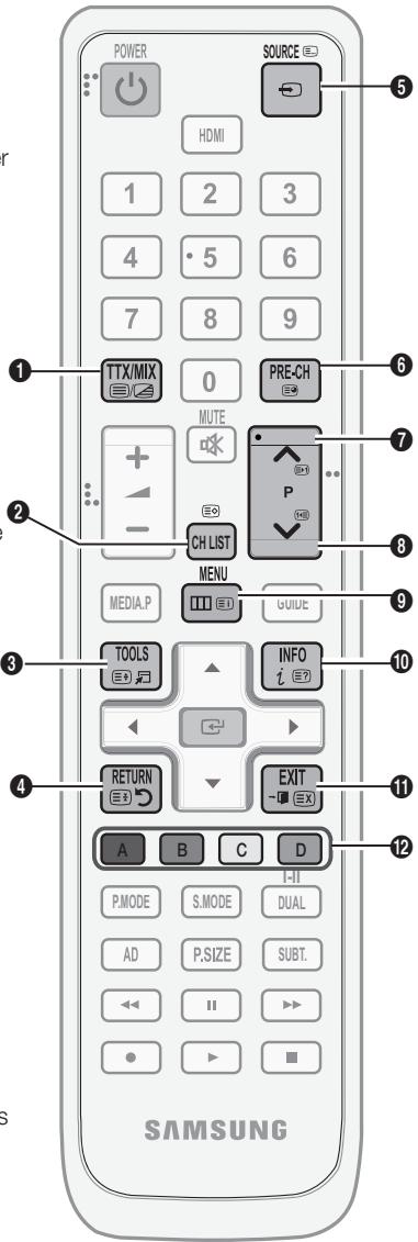 SAMSUNG LE40C550 - Fonction Télétexte de chaîne analogique - 2
