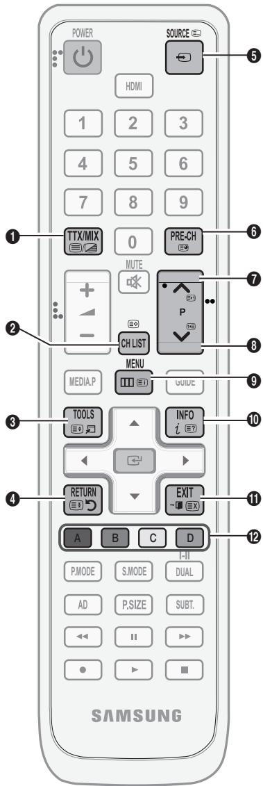 SAMSUNG LE40C550 - Función de teletexto de los canales analógicos - 2